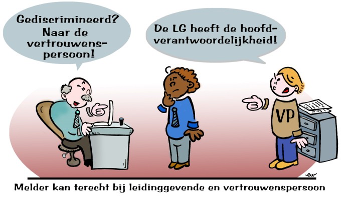 Cartoon Je moet niet bij mij zijn